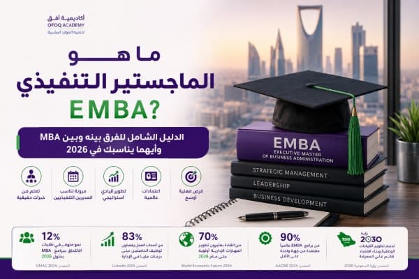 ما هو الماجستير التنفيذي EMBA؟ وما الفرق بينه وبين ال MBA