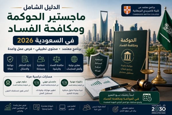 The Complete Guide to the Master in Governance and Anti-Corruption in Saudi Arabia 2026